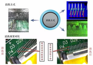 精工铸就卓越 高端SMT电子制造领域的品质管控与工艺提升之道